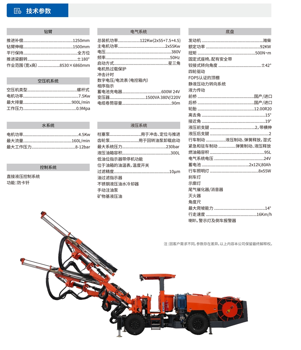 礦用液壓掘進鉆車技術參數(shù)