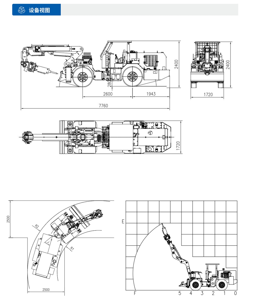 QM1L撬毛臺(tái)車設(shè)備視圖