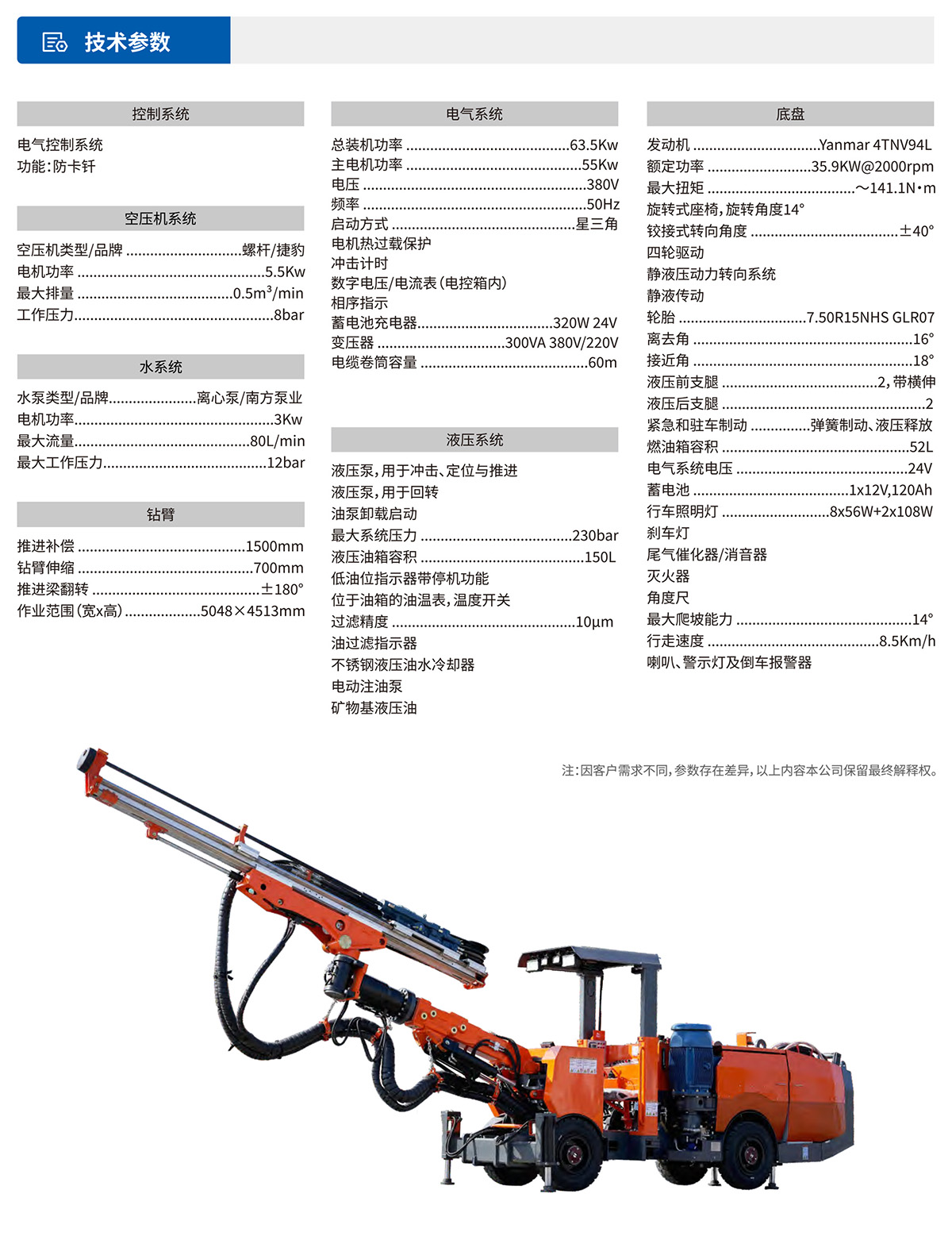 小型液壓掘進鉆車技術(shù)參數(shù)