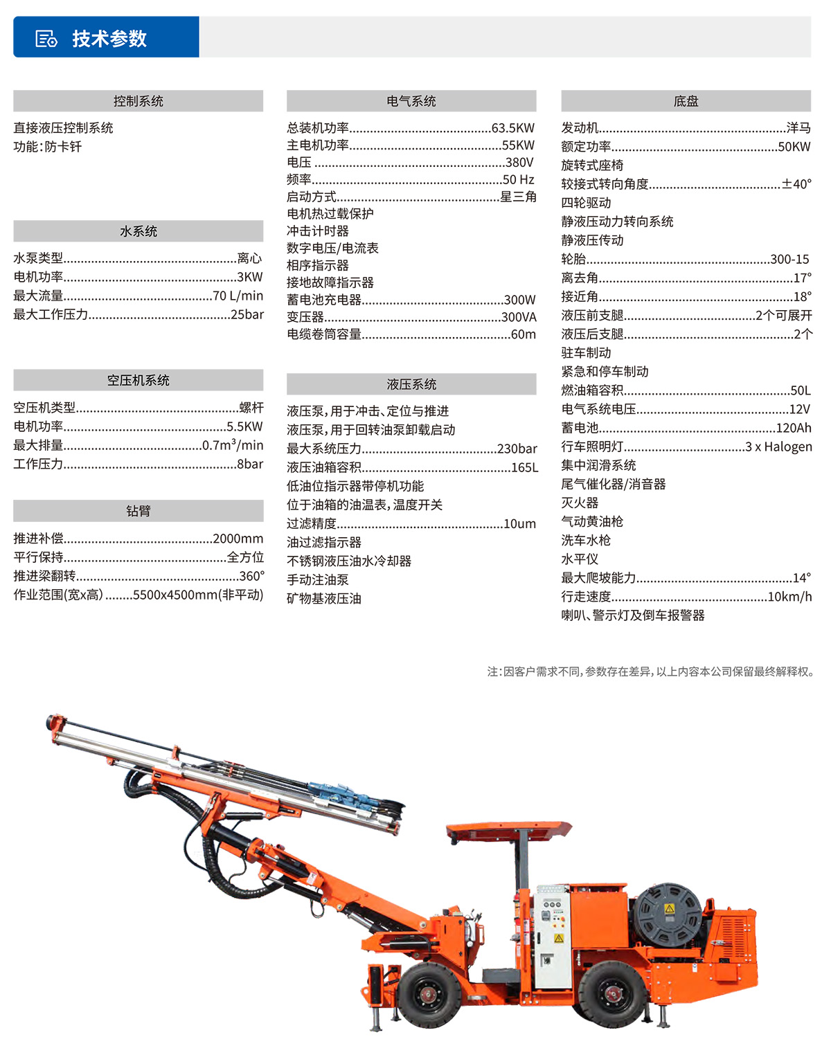 小型液壓掘進鉆車技術(shù)參數(shù)
