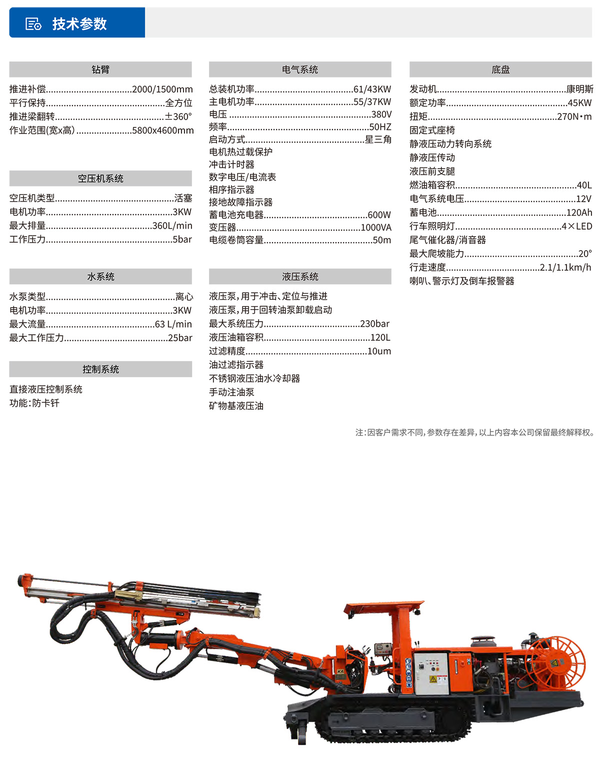 小型液壓掘進鉆車技術(shù)參數(shù)