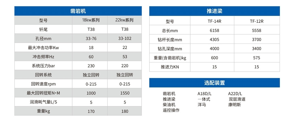 DD2礦用液壓掘進鉆車（加寬型）2.jpg