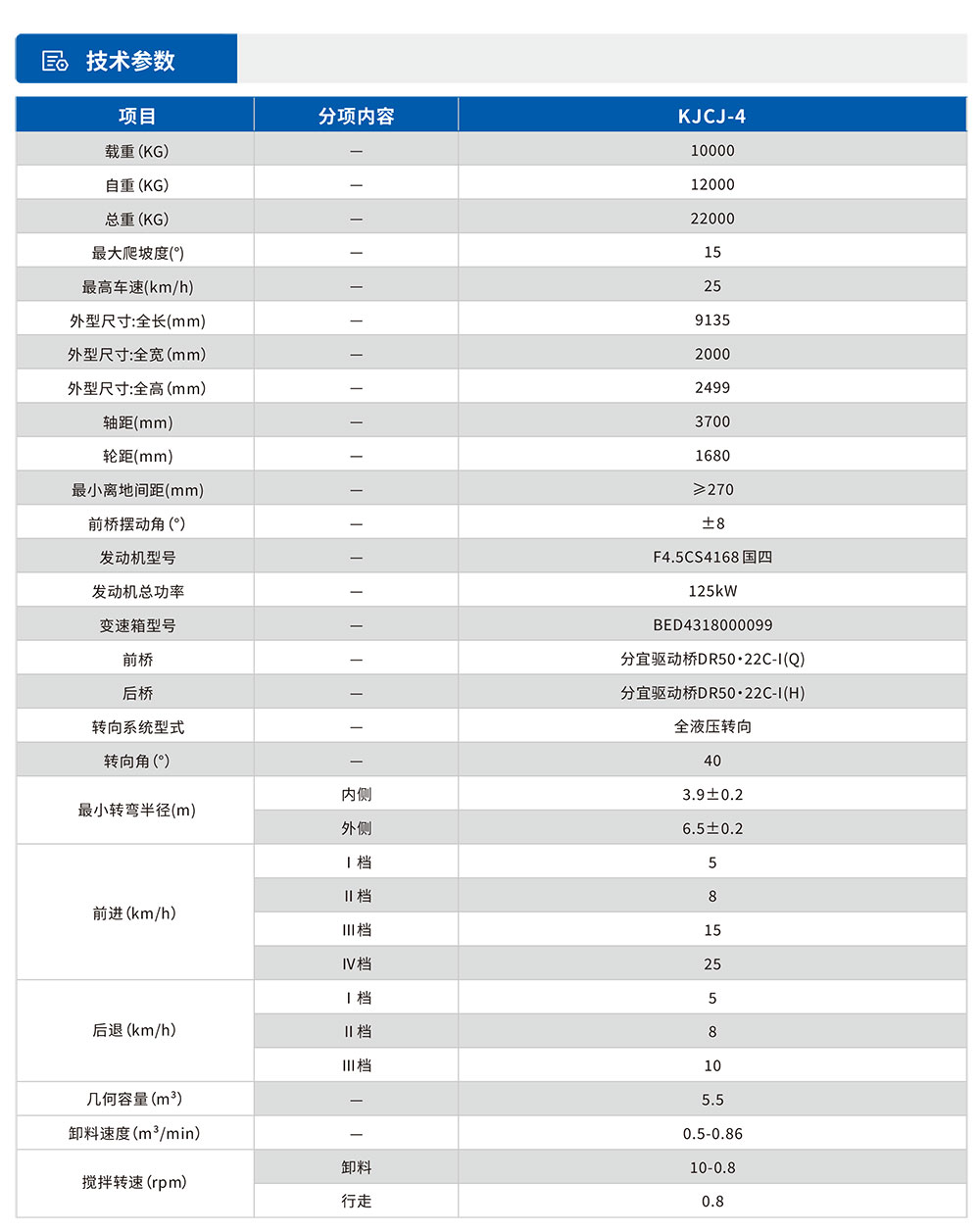 礦用混凝土攪拌運(yùn)輸車(chē)參數(shù)表.jpg